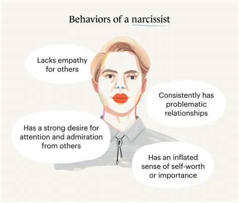 narcissistic personality disorder